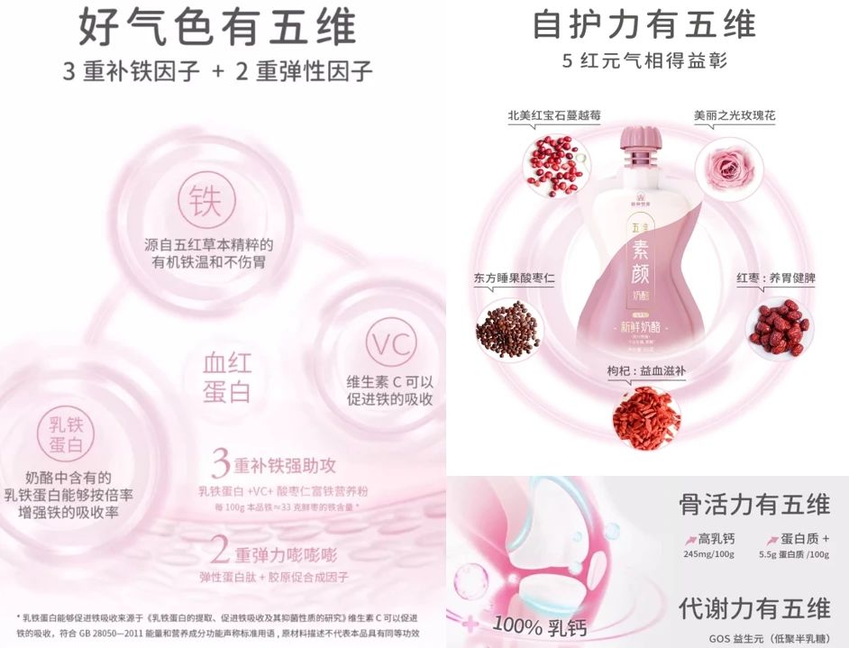 百亿奶酪争夺战，酪神世家如何从“她”的饮食观突围？