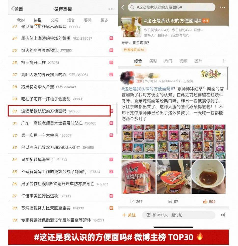 康师傅红烧牛肉面搞跨界，全网都在抢泡面