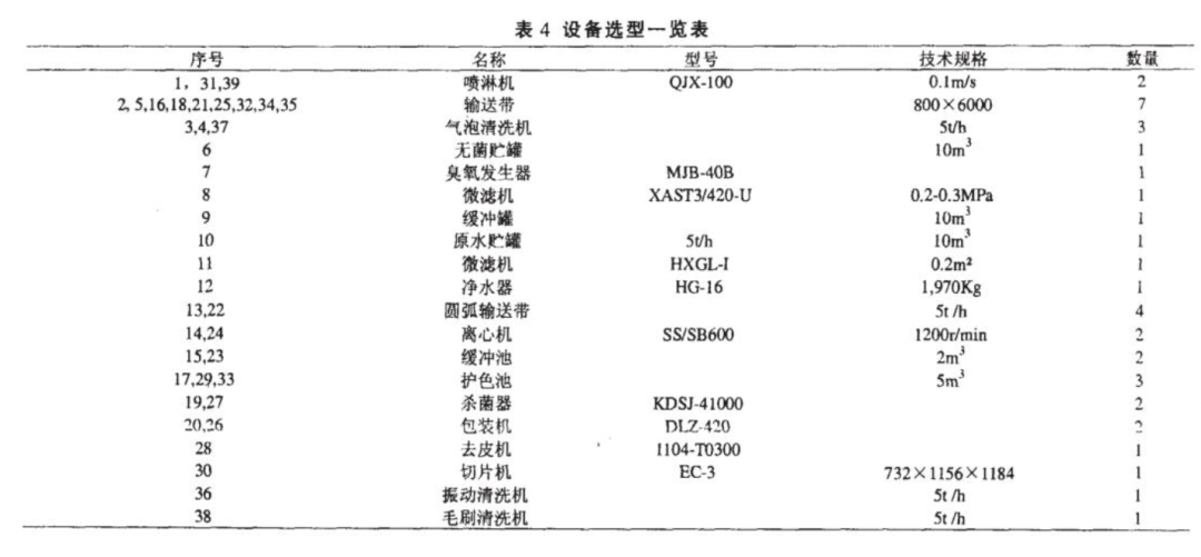 被骂上热搜的预制菜，有那么可怕吗？
