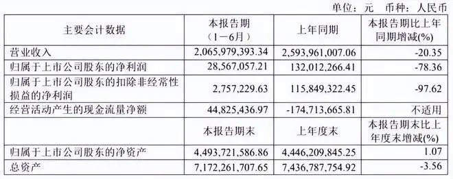 妙可蓝多的优势是钱,劣势也是