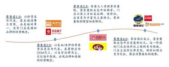 年前的“网红产品”,在抖音上又火了"