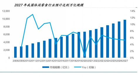 年前的“网红产品”,在抖音上又火了"
