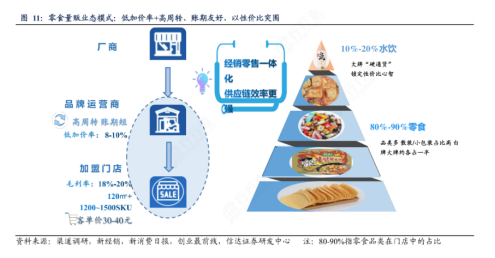 年前的“网红产品”,在抖音上又火了"
