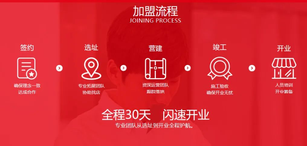 年前的“网红产品”,在抖音上又火了"