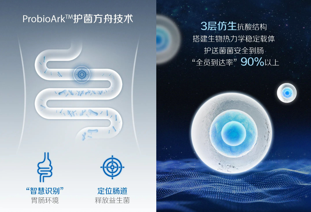 进博会专访仙乐健康:从营养保健食品上游企业布局,看万亿市场未来风向