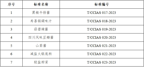 “居家火锅”的兴起为复合调味品带来了红利