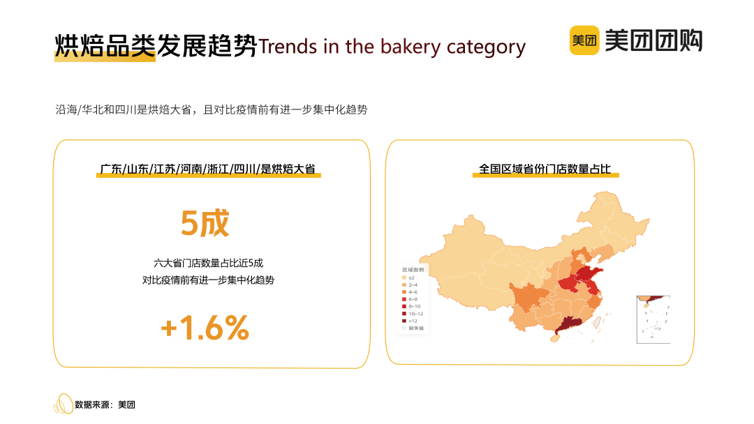 “心价比”时代,烘焙玩家“攻心”四大策略