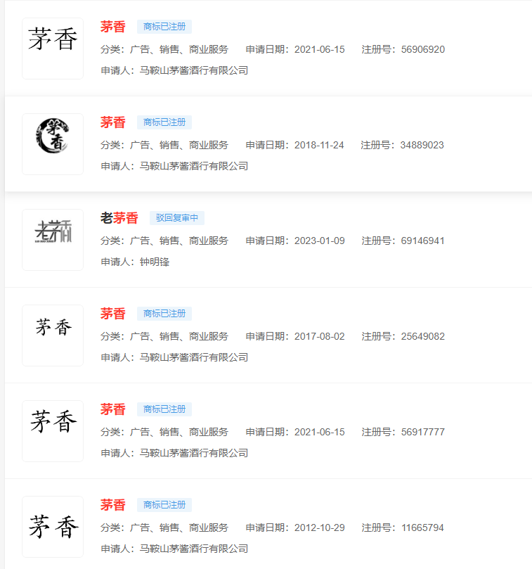 茅台再注册“茅香”酒类商标能否成功?