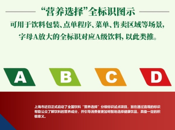 上海试行饮料分级， 是否推动国内饮料竞争格局的新蓝图