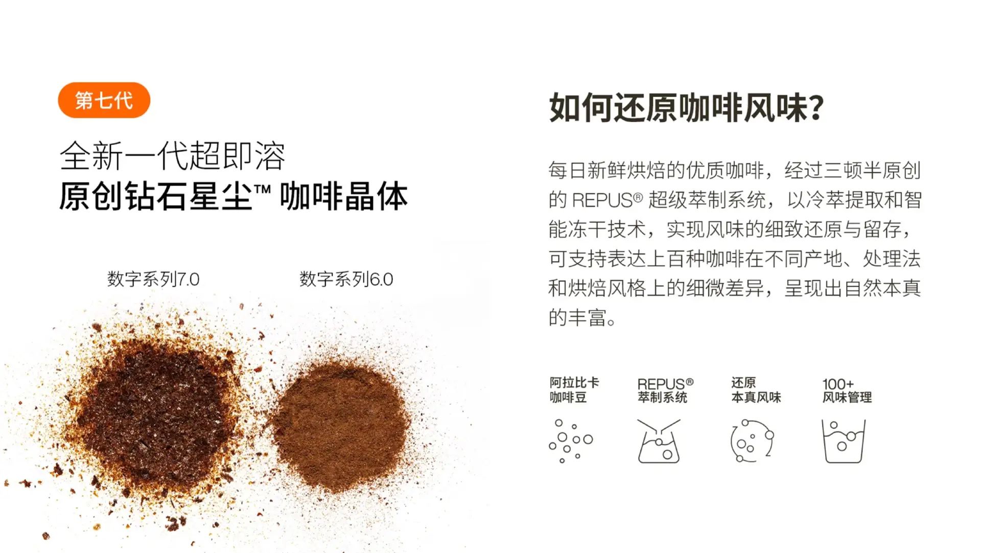 卷中破局,包装咖啡赛道如何“续命”?
