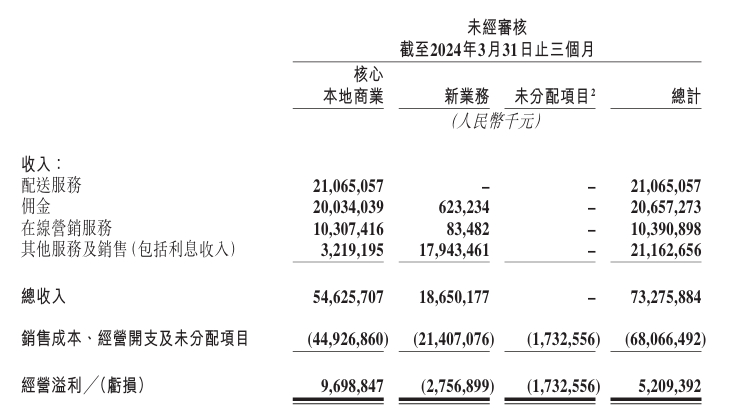 Ӯ(й)ٷվ