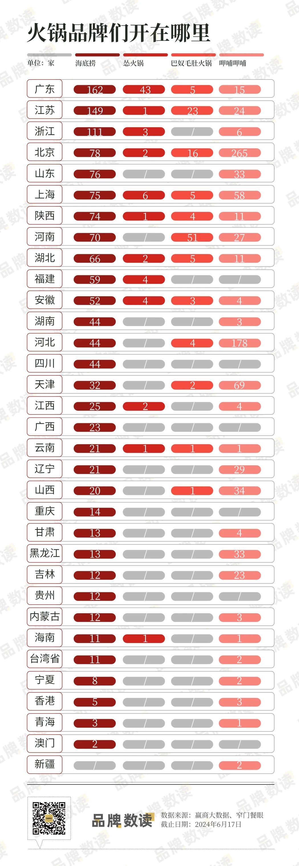 Ӯ(й)ٷվ