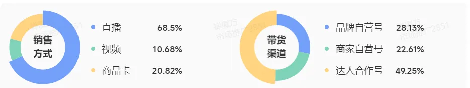 一年猛涨10倍，螺蛳粉还有多少故事可以写？