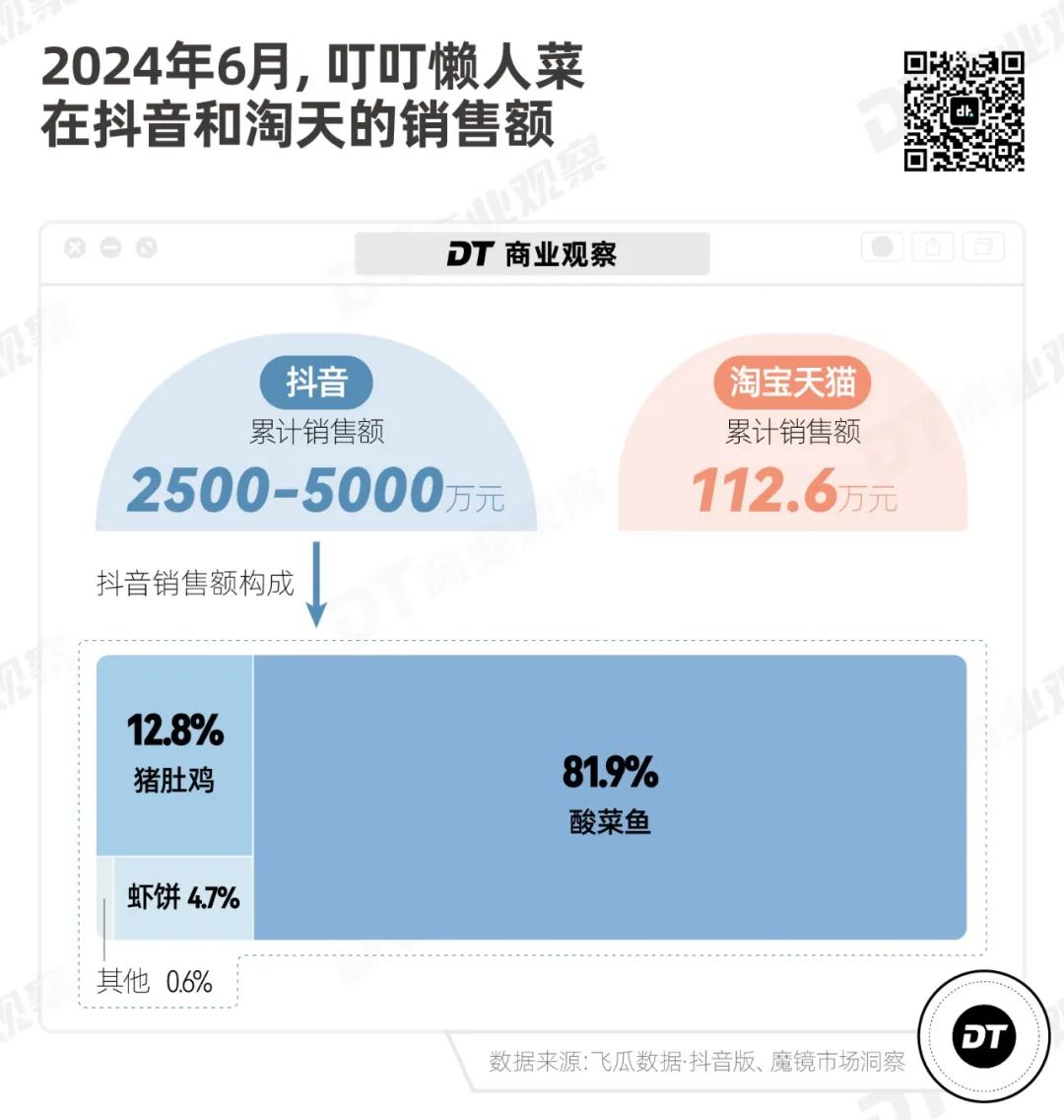 鸿运国际·(中国)手机版登录入口