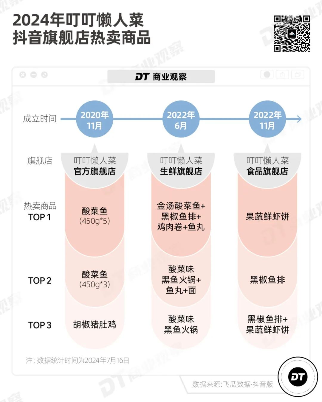 鸿运国际·(中国)手机版登录入口