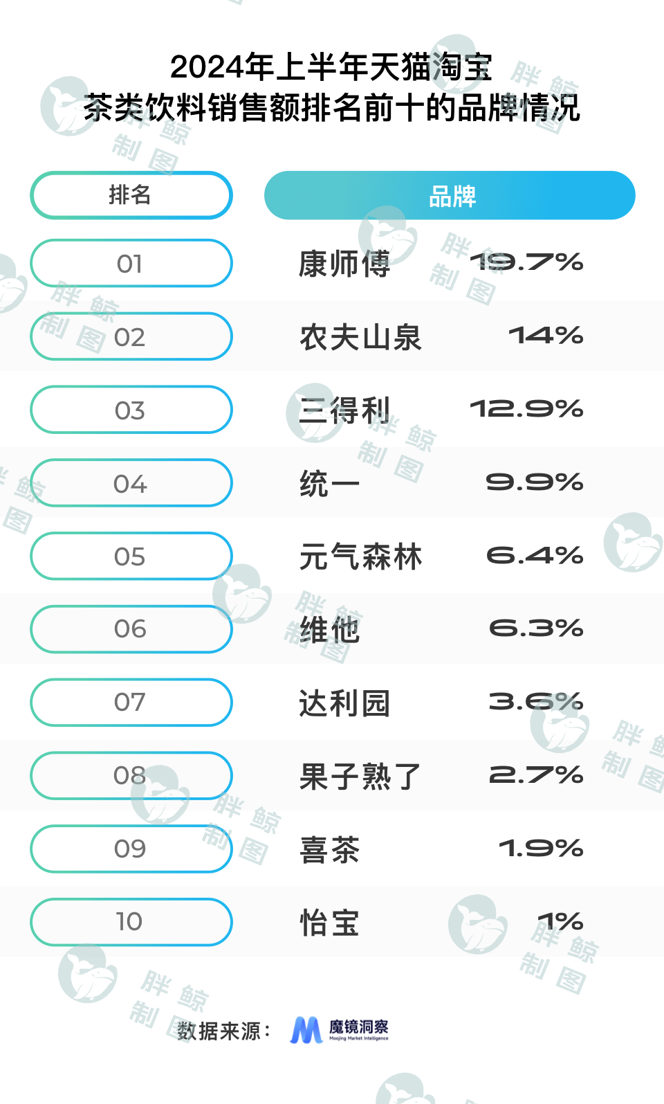 鸿运国际·(中国)手机版登录入口