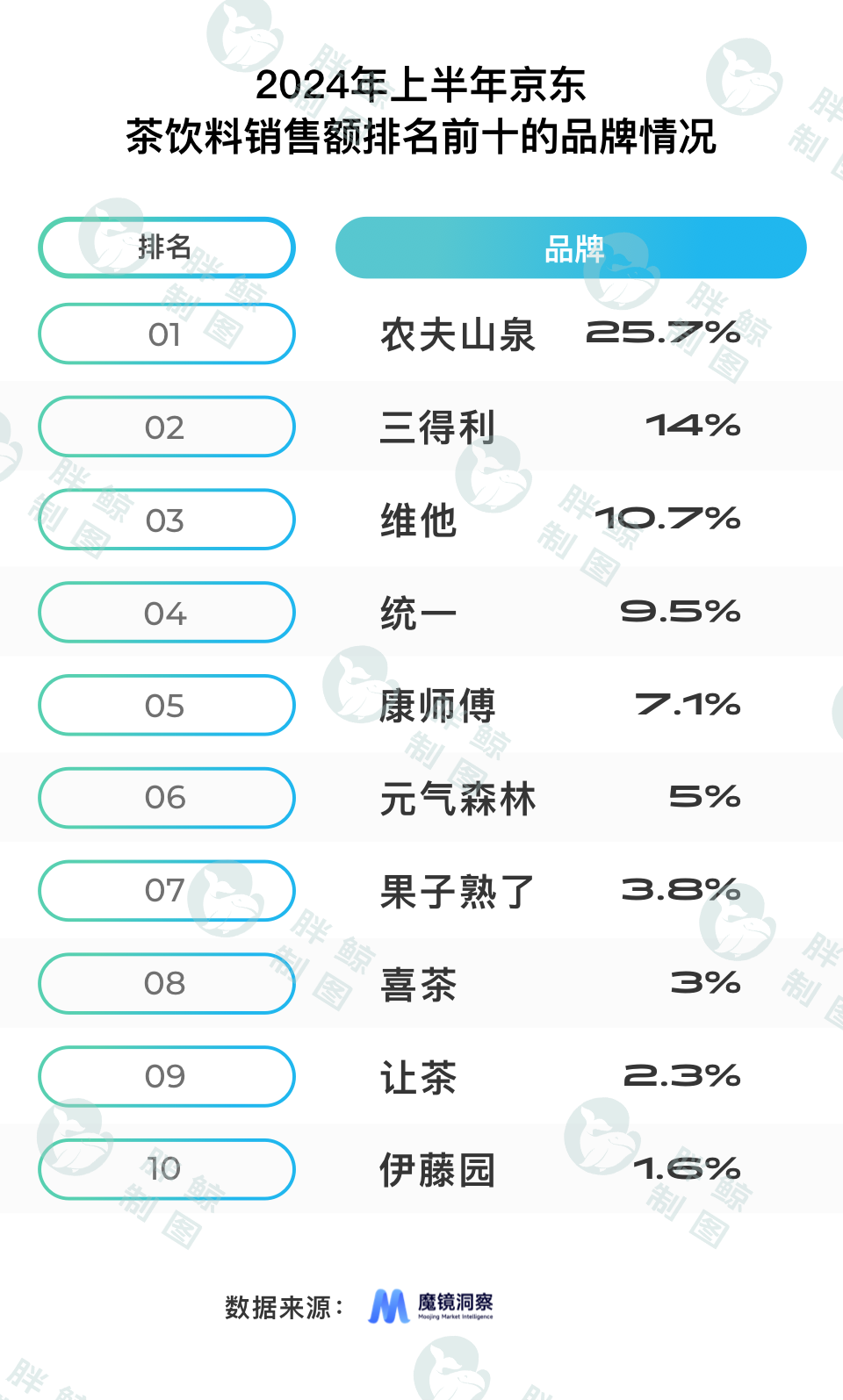 鸿运国际·(中国)手机版登录入口