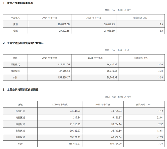 鸿运国际·(中国)手机版登录入口