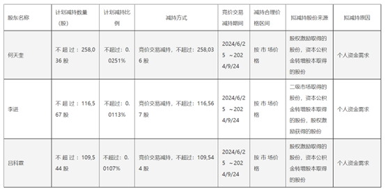 鸿运国际·(中国)手机版登录入口