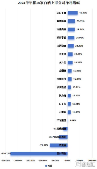 鸿运国际·(中国)手机版登录入口