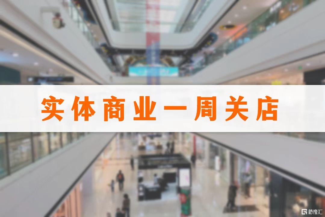 一周关闭20家门店,霸王茶姬、丹尼斯百货、海底捞持续调整