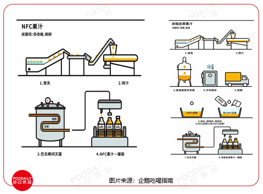 被百事可乐抛弃，却成新茶饮宠儿，这个品类有什么机会？