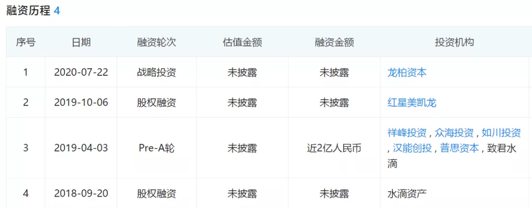 乐乐茶关闭重庆西安等店“聚焦”江浙沪，为何品牌纷纷坚守“大本营”？