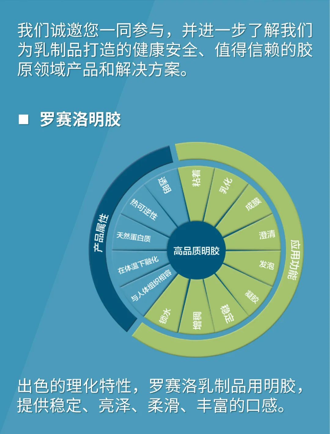 快来参加2021中国（国际）乳业技术博览会啦。