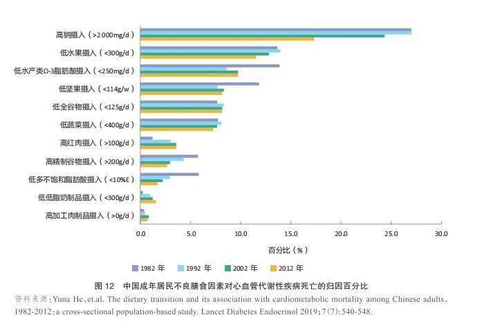 靠流量还是实力?好麦多官宣中国营养学会战略合作