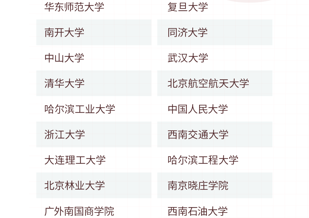 “喵哩汪哩”限时返场，今年我们上“绝”活儿！