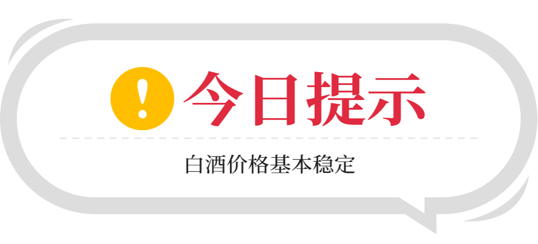 全国名酒批发报价9月30日