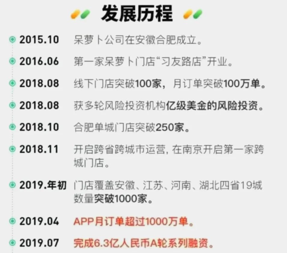 呆萝卜黄了