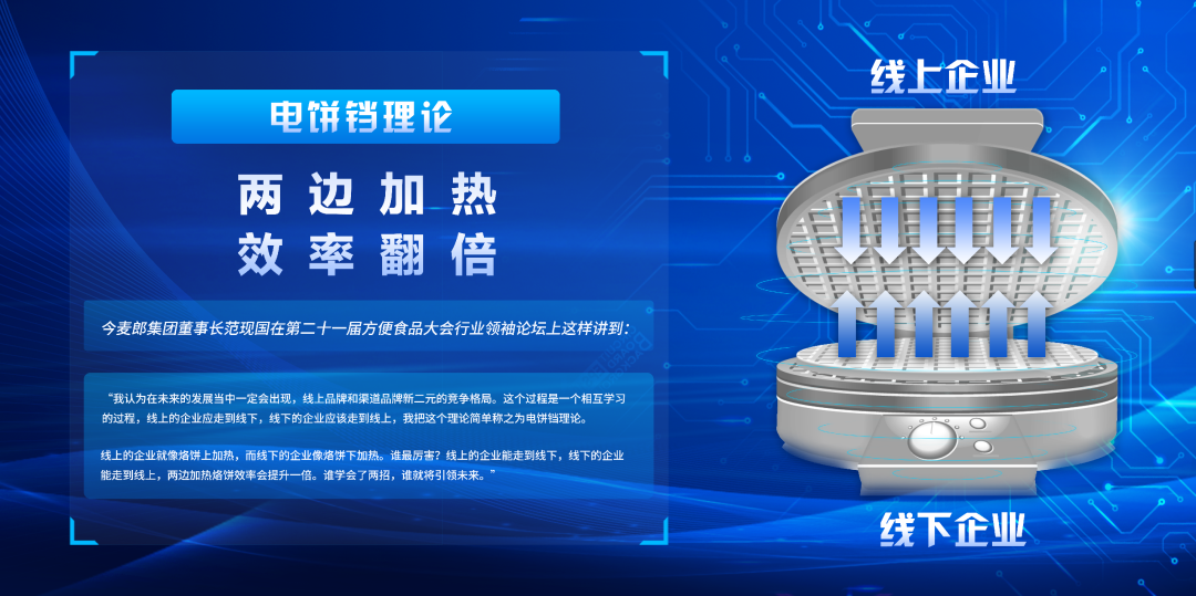 新消费时代，谁能抓住Z世代，谁就能成为下一个王者！