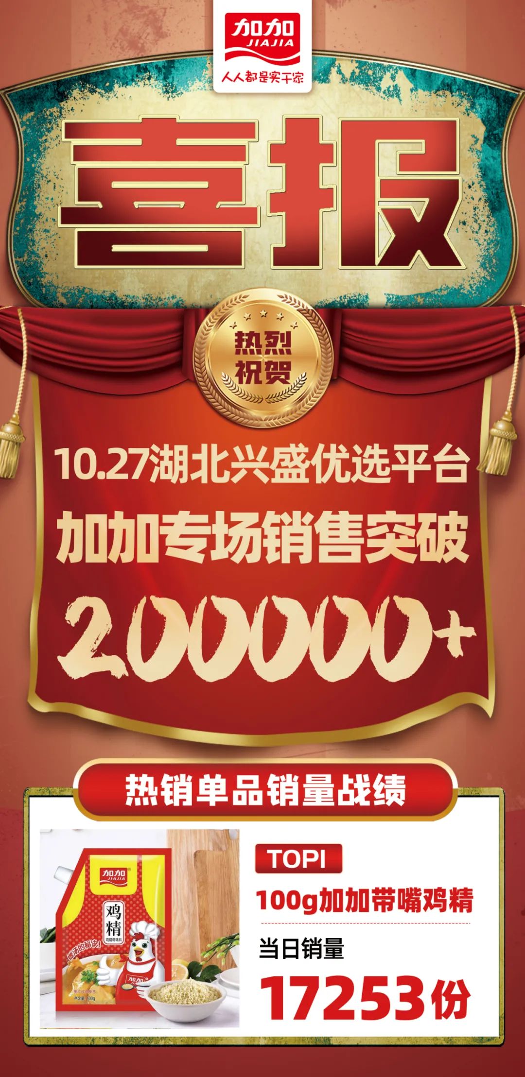 社区团购供应链突围战