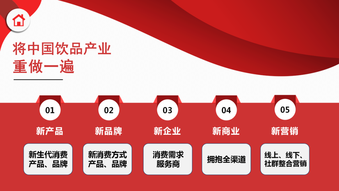 倒计时30天，2022中国饮品决策者论坛定档万商大会
