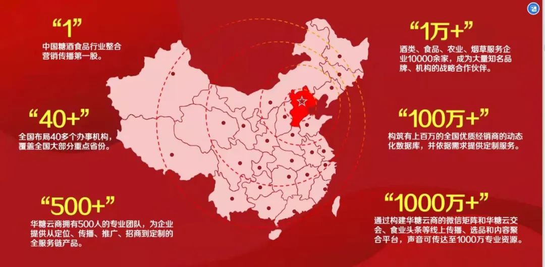 历时五年，万商大会是如何“炼”成的！