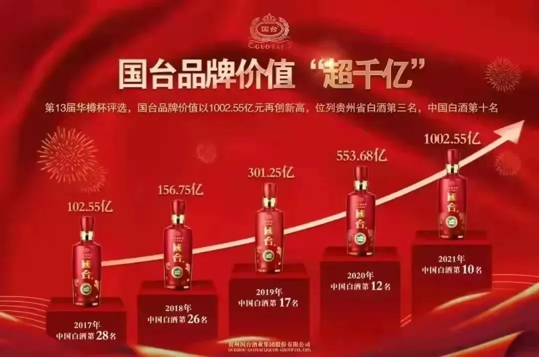 国台谋进