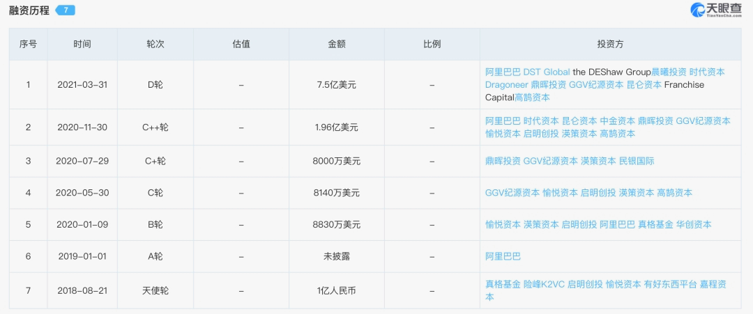 十荟团救赎: 直营变代理