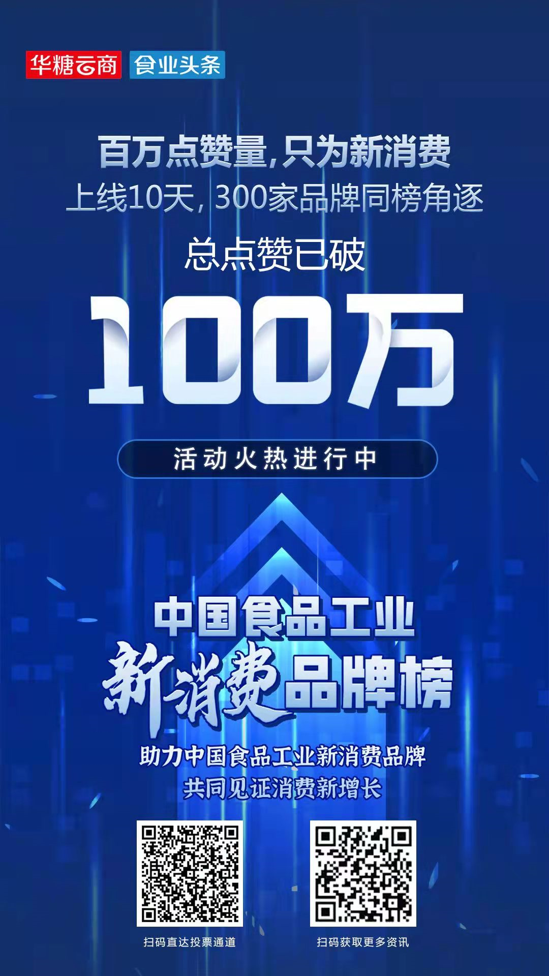 新消费调味品TOP5：零卡糖、复合调味料人气正当红！