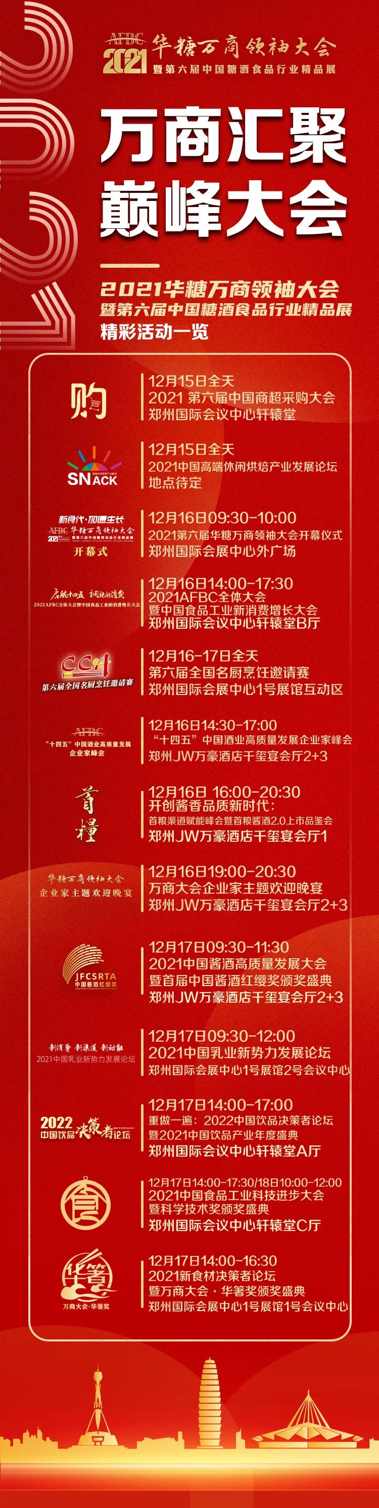 一图读懂万商大会系列活动,在这里洞见食业未来!