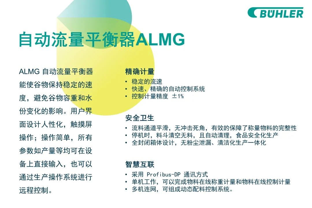 布勒中国智能称重配料系统生产线成立一周年,创新产品全面上线!
