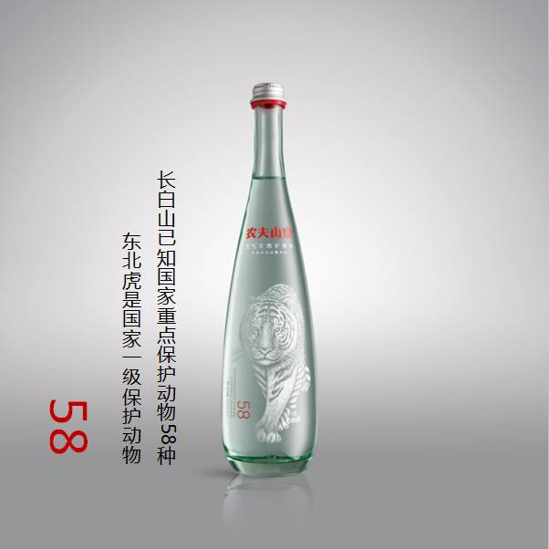 期待着!农夫山泉虎年生肖瓶来了!