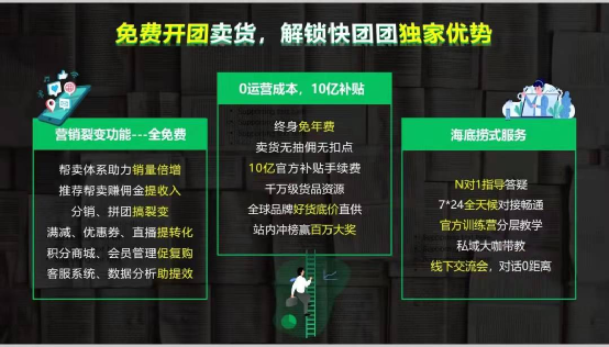 快团团的野心和边界