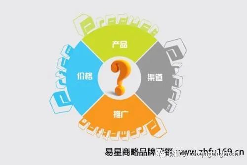 2022年你关心的那些经济问题会是什么样？