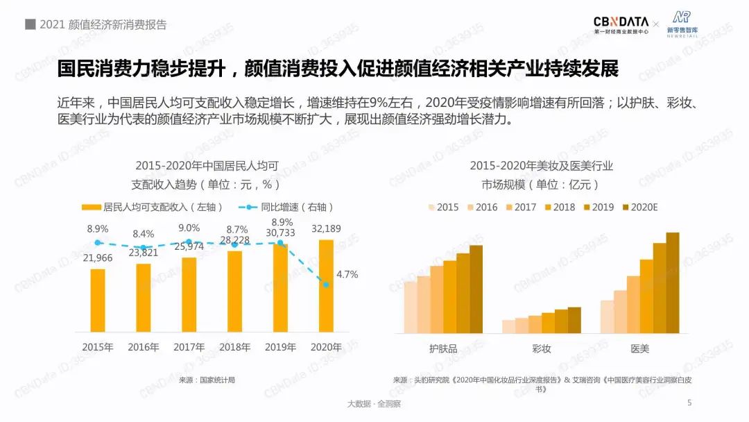 吴晓波所说的“小姐姐经济”是什么？