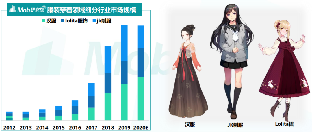 吴晓波所说的“小姐姐经济”是什么？