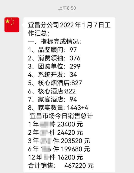10天!枝江酒业引发三次“轰动”