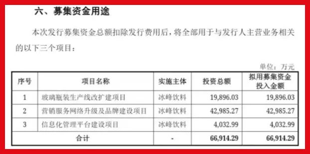 西安冰峰招股书被截!!