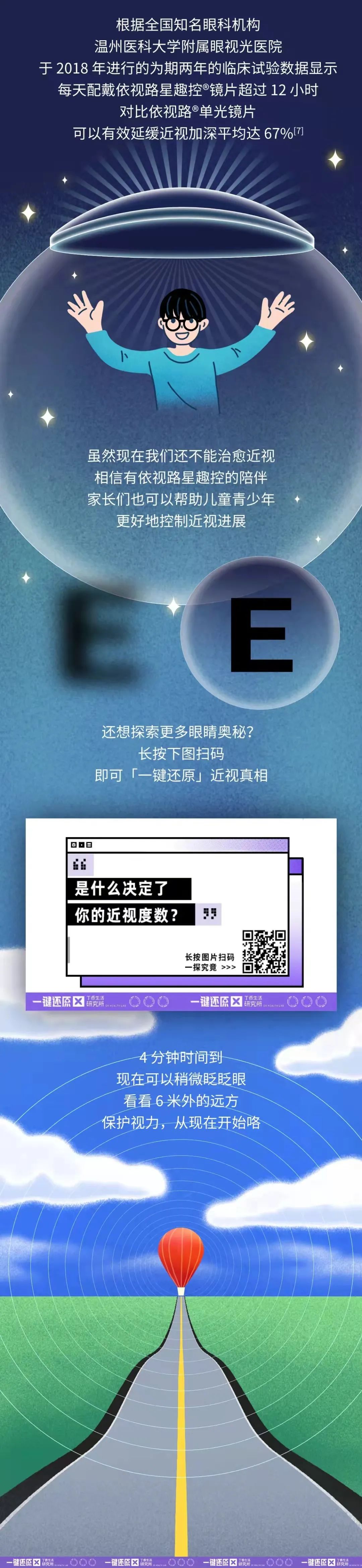 健康营销攻心术:dmc的另类消费洞察