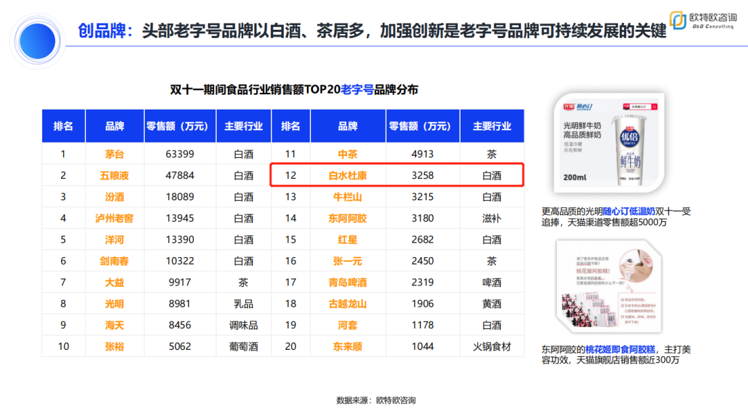 大爱无声，前行中的白水杜康